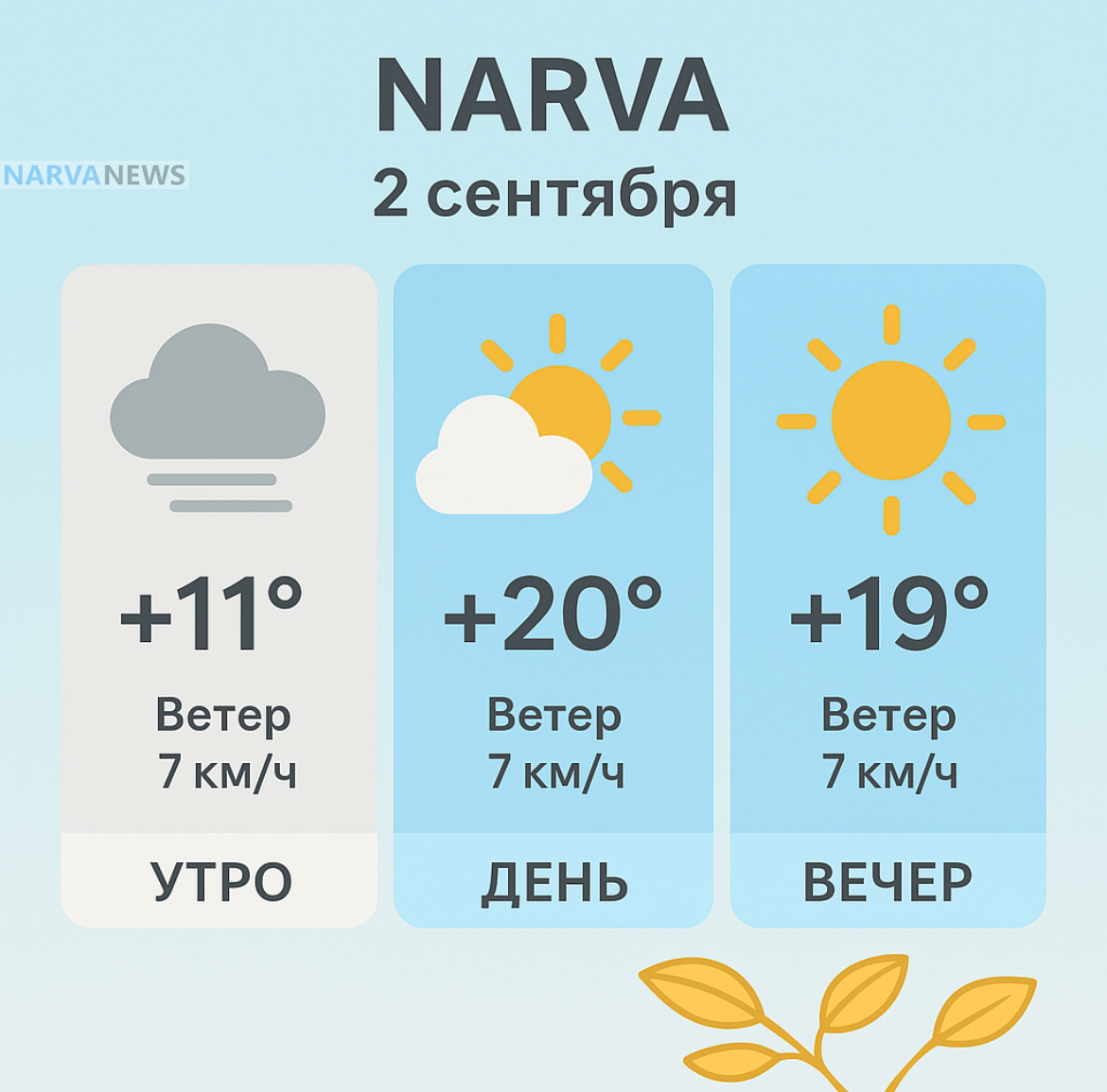 Нарва в бархатном настроении: туман рассеется, а +20°C вернет ощущение лета