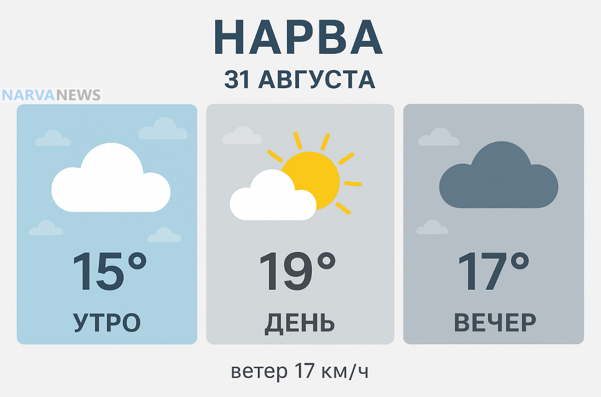 Нарва, 31 августа: серый, но спокойный финал лета