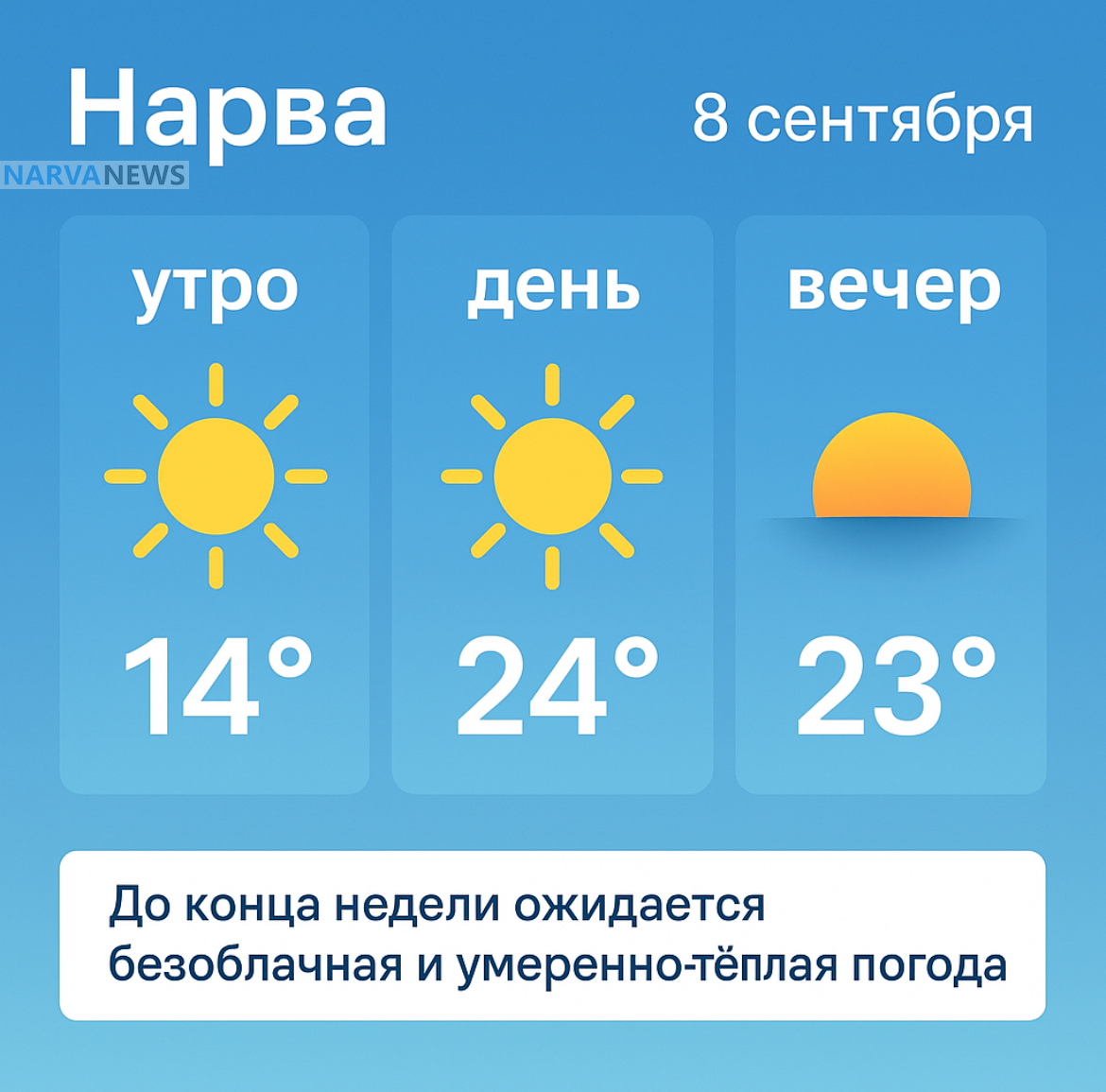 Нарва под безоблачным куполом: +24°C и стабильные условия весь день